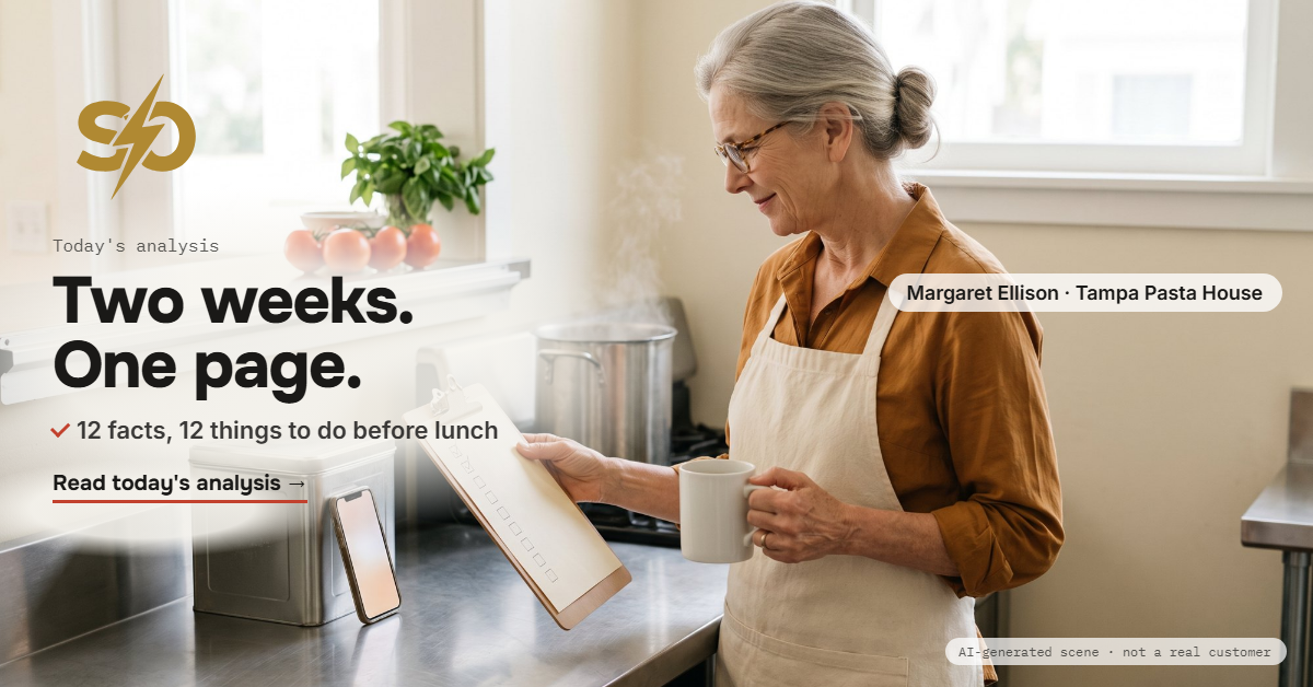 Illustrative scene: Margaret, a restaurant owner, in her kitchen before opening, ticking a one-page checklist next to her phone. AI-generated scene.