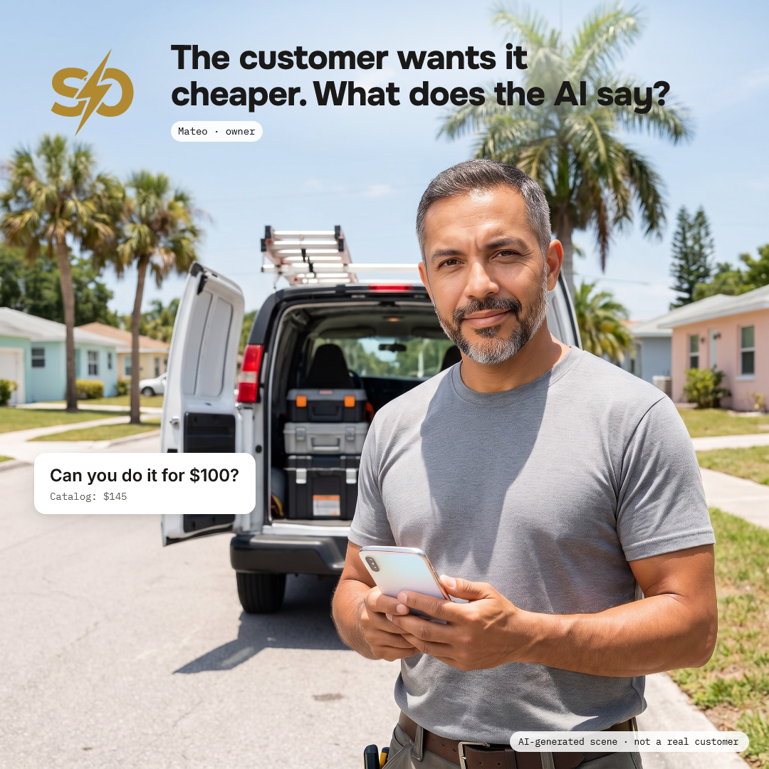 Illustrative scene: a handyman next to his open van on a sunny Tampa street reads a message on his phone, "Can you do it for $100?", with the catalog price below. AI-generated scene.