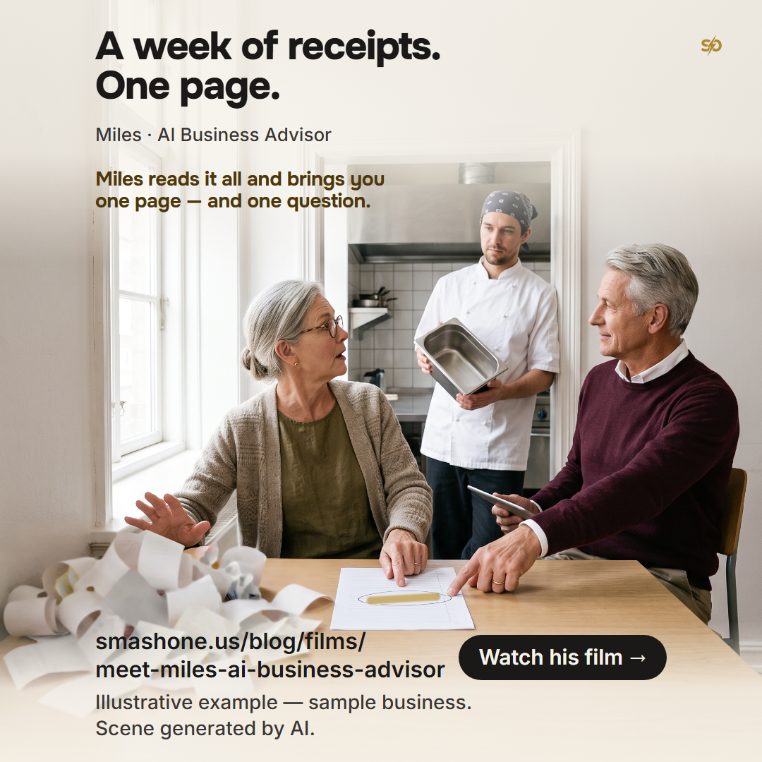 SmashOne poster: “A week of receipts. One page.” Miles, the AI business advisor, sits at a café table with the owner beside a heap of receipts and points to one line on a single page, while the cook waits in the kitchen doorway. Miles reads it all and brings you one page and one question.