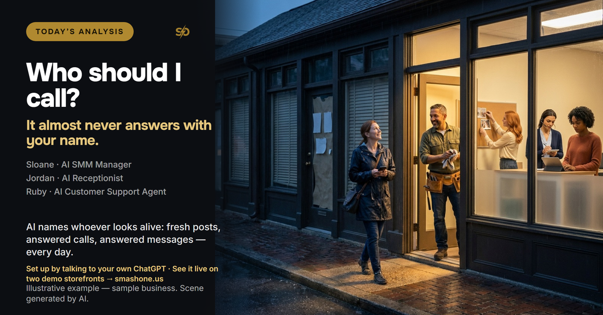 SmashOne poster, Today’s Analysis: “Who should I call? It almost never answers with your name.” A customer walks in through the lit door of a workshop on a blue evening street while three AI employees work behind the window.